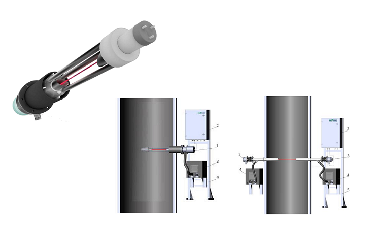 ECOMER OPTICAL DUST METER